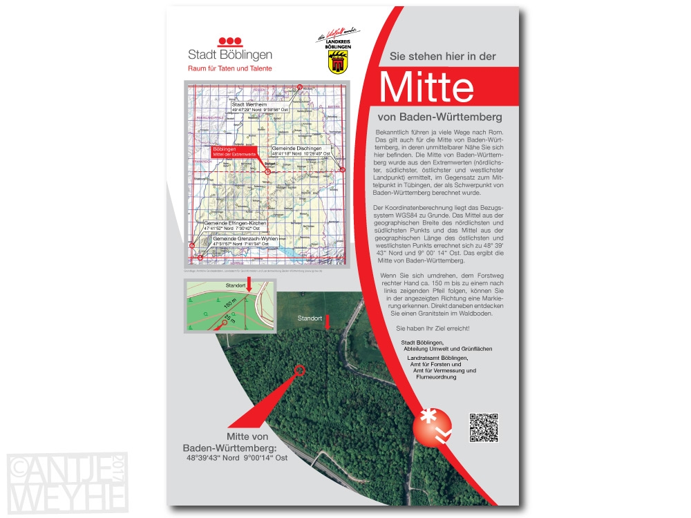 Ob im Stadtbereich oder auf der Wiese attraktiv und verständlich