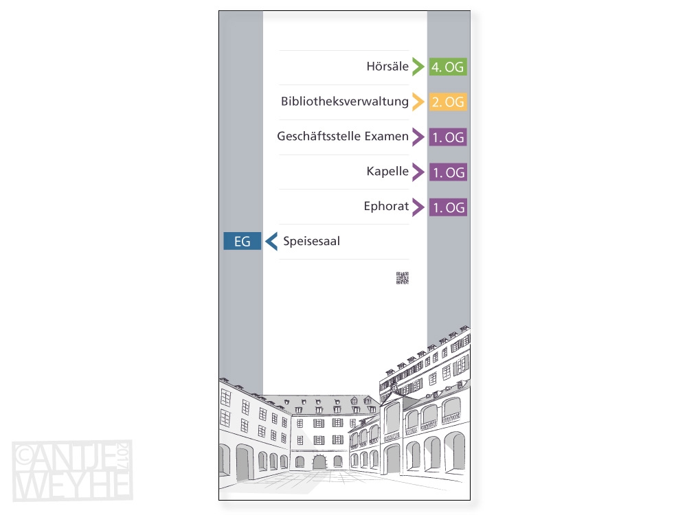 Ob im Innen- oder Außenbereich attraktiv und verständlich